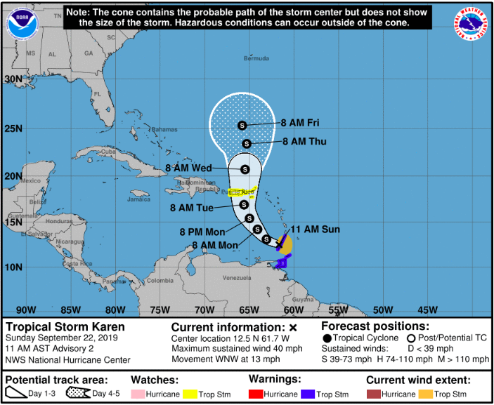 Tormenta Tropical